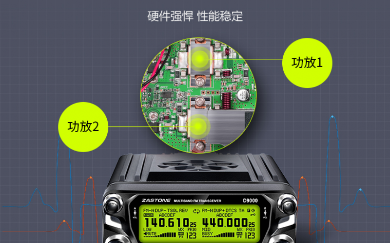 業(yè)余電臺(tái)呼號(hào)原來(lái)代表這么多含義？這下終于弄清楚了